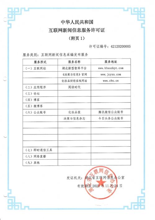 官方认证！CBO网站荣获“国家互联网新闻信息服务许可”，迈向信息传播新台阶