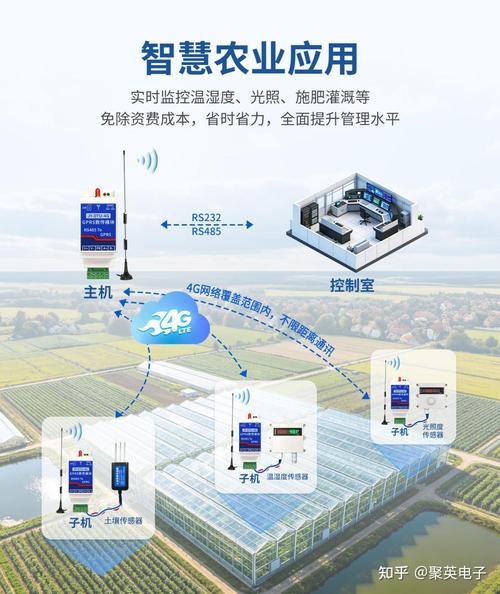 高通发布 5g 全连接工厂建设项目,对互联网行业有哪些助益?